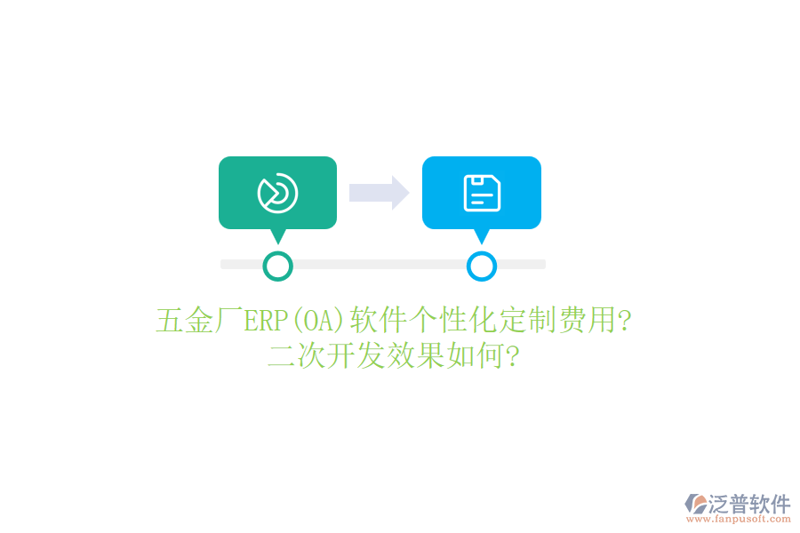 如何选择一款高效的小程序开发服务