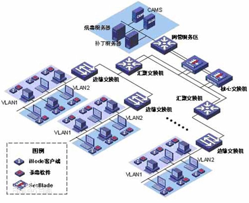 企业信息化建设：数字经济时代的加速器