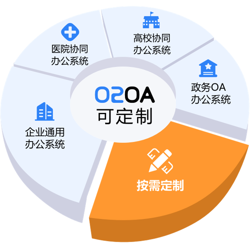 小程序开发：新机遇下的移动生态变革