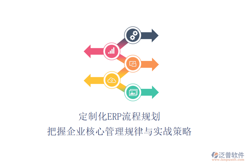 企业信息化建设选购指南：构建数字竞争力